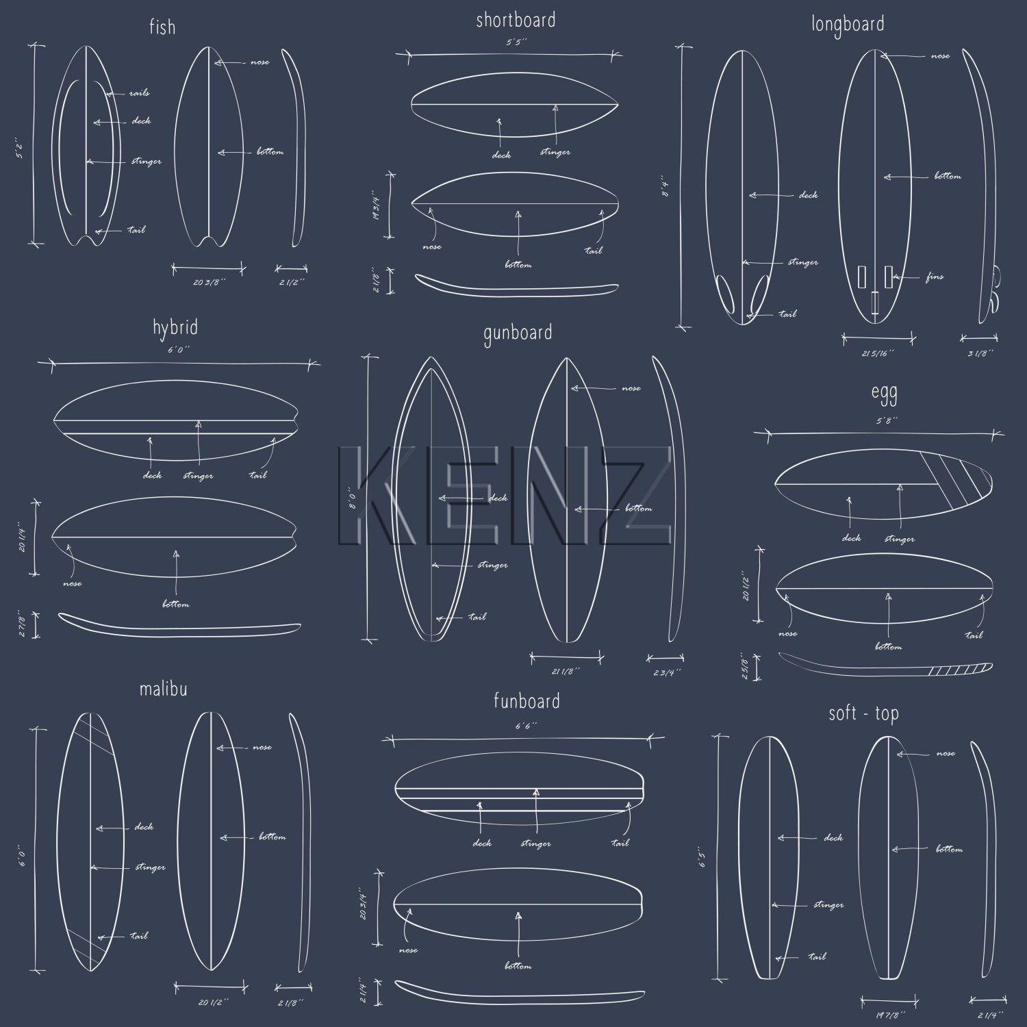 wallpaper technical drawings of surfboards dark blue 128871