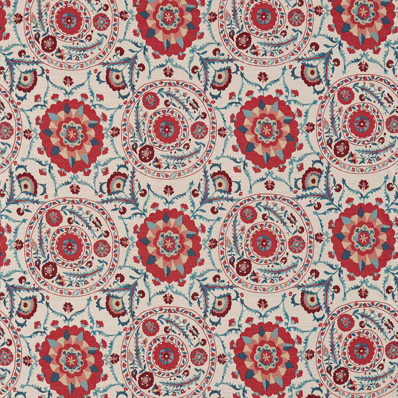 Anthos 4
